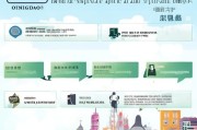 青岛买房补贴申请条件全解析，政策要点、适用人群及办理指南