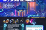 深圳增量指标申请全攻略，从准备到成功，每一步都不容错过