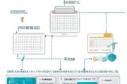南京面试补贴申请流程及时长全解析，多久能到账？