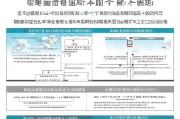 深圳人才补贴申请条件详解，最新政策与资格要求