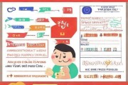 dy红包怎么领取？攻略与坑点解析！