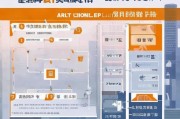 深圳市住房补贴申请指南，条件、流程与注意事项