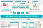 东营市人才补贴申请全攻略，从准备到成功申请的详细流程