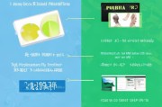 解读湖北健康卡，从 basics到实用技巧