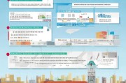 长宁市租房补贴申请全攻略，从条件到发放，一文读懂
