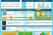 青岛异地人才补贴申请全攻略，政策解读、流程详解与实用建议