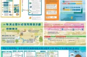 厦门补贴资格申请全攻略，从政策解读到实操指南