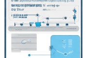 失业补贴6000元申请指南，条件、流程与注意事项全解析