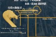 政策红利与实操指南，企业申请新三板（N板）补贴全解析