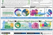 国外读书补贴申请全攻略，从类型解析到实操步骤，助你减轻留学经济压力