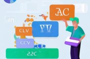 获客成本缩写怎么写？一篇搞懂CAC、AC等常见缩写！
