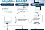 南京汽车补贴申请全攻略，详细流程与注意事项