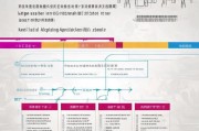 凤翔区租房补贴申请全攻略，条件、流程、材料一文读懂