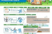 详解亳州市公租房申请流程，从准备到入住的全面指南