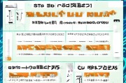节假日补贴申请全攻略，条件、流程、材料与注意事项详解