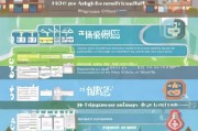 HPV疫苗补贴政策全解析，哪些人能申请？如何操作？补贴金额是多少？
