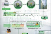 上海节煤补贴申请全攻略，条件、流程、材料一文读懂