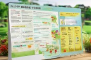 湖北襄阳蔬菜补贴申请指南，政策解读、流程详解与注意事项