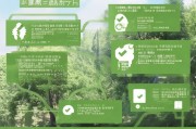 乐山树葬补贴申请指南，流程、条件与绿色殡葬全解析