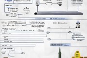 南京市租房补贴申请表，全面指南与实用攻略