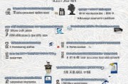 陕西失业保险申请全流程解析