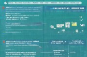 拱墅区返岗补贴申请全攻略，政策解读、条件流程、注意事项一文读懂