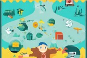 境外旅游保险办理指南，轻松轻松，省心快！