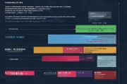 天津获客系统收费解析，从基础到高端，全方位费用明细