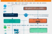 企业房租补贴申请全攻略，从政策解读到成功获批的实用指南