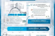 新泰灵活就业补贴申请指南，政策解读与操作流程