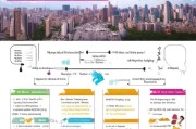 成都面试补贴申请全攻略，条件、流程、材料一文读懂