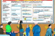武汉租房补贴申请全攻略，条件、流程、材料及注意事项