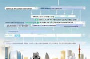 无锡就业补贴申请全攻略，条件、流程、材料一文读懂