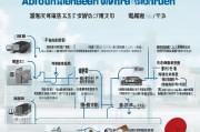 哈尔滨市失业保险金申领全流程指南，从条件到发放，一文详解