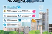 滨州住房补贴申请全攻略，政策解读、条件流程与实用指南