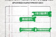 北京市报废车辆补贴申请指南，政策解读、流程详解与注意事项