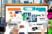 创业获客文案怎么写好？这5个技巧让你的文案引爆流量！