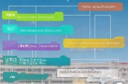 潍坊大学入学补贴申请全攻略，从政策解读到顺利领款的完整指南