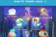 沈阳引流获客怎么提高？这5个方法让你的客源源源不断！