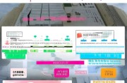 福田孕妇补贴申请全攻略，条件、流程、材料一文读懂