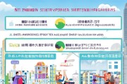 深圳积分入户申请全攻略，从准备到落户的详细流程