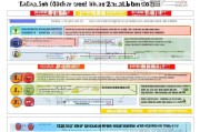 龙江社保补贴申请全攻略，条件、流程、注意事项详解