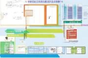 抚顺社保补贴申请全攻略，条件、流程、材料及注意事项