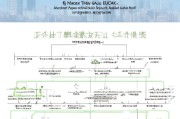 深圳学费补贴申请指南，政策解读、申请条件与流程全解析