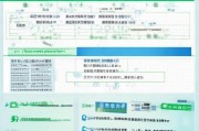 顺德就业通补贴申请全攻略，政策解读、申请流程与注意事项