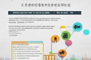 路桥购车补贴申请全攻略，政策解读、流程指南与注意事项