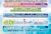 4050社保补贴申请全攻略，政策解读、条件与流程详解