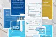 龙岗商铺补贴申请全攻略，政策解读、条件与流程详解
