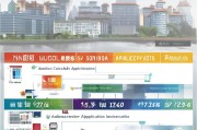 柯桥区安家补贴申请全攻略，政策解读、申请流程与注意事项
