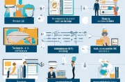 企业申请商标流程全解析，从准备到注册的每一步